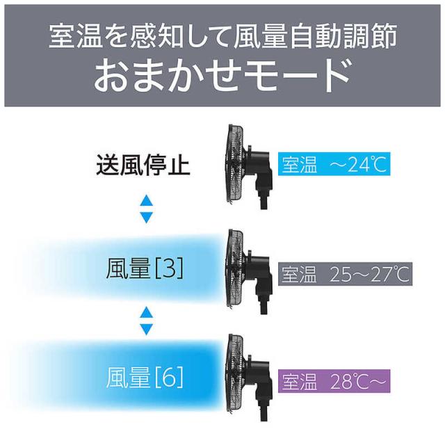 コイズミ　KOIZUMI　DCリビング扇風機 ［DCモーター搭載 / リモコン付き］　KLF-30261/K_11