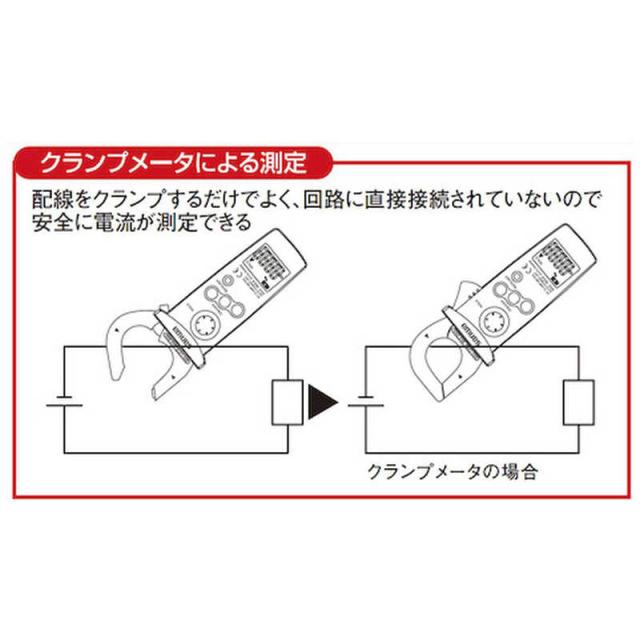 三和電気計器　SANWA ACDC両用デジタルミニクランプメータ　DCL31DRBT_3