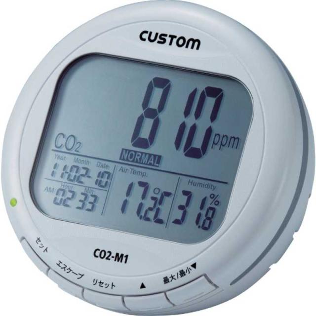 カスタム　CO2モニター　CO2M1_ 16,649円