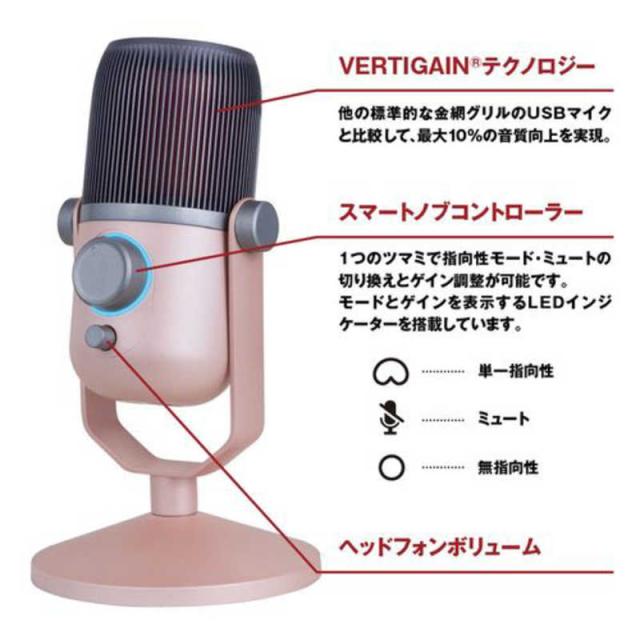 M-GAMING　ゲーミング マイク Thronmax ROSA ピンク USB　MGM4R