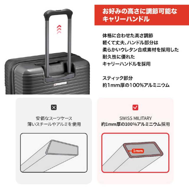 SWISSMILITARY　スーツケース MOTIVAN(モティバン) 55cm Sサイズ 機内持込可 5cm拡張 スーツケースカバー・ネームタグ付 ［TSAロック搭載 /43L］ カーボングレー　SM-H320EP GRAY_3