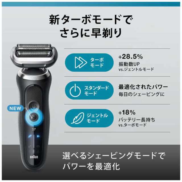 Braun Series 7 メンズ電気シェーバー