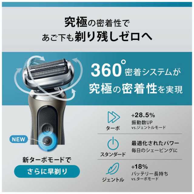 ブラウン BRAUN 電気シェーバー シリーズ7 (単体モデル/ヒゲ