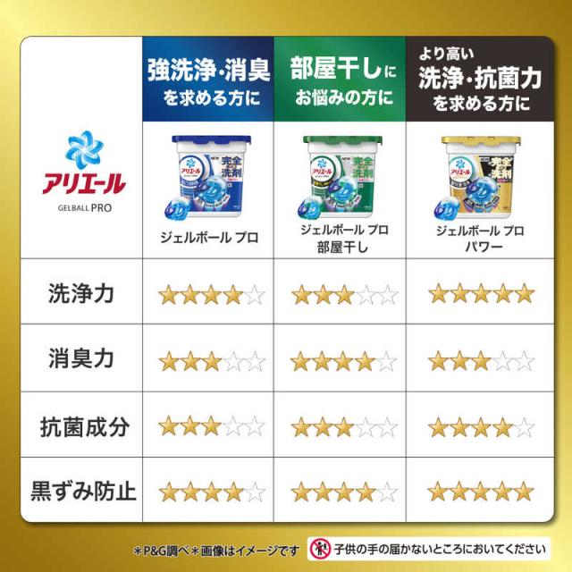 P＆G (入れもの売りわたす) 蟻金切り声 ジェルボールプロ 力強さ つめかえ 超メガジャンボサイズ 248個 (62個×4)