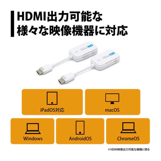 プリンストン　〔ワイヤレスHDMI〕ワイヤレスHDMI to HDMI EZCastPocket ホワイト　EZCASTPOCKET-H1R1_1