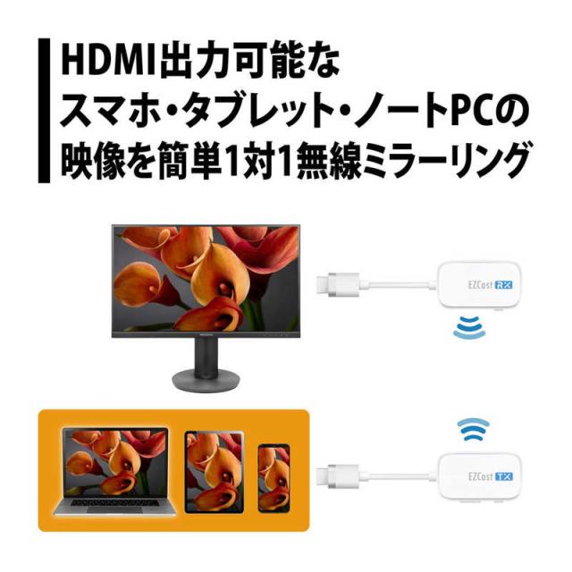 プリンストン　〔ワイヤレスHDMI〕ワイヤレスHDMI to HDMI EZCastPocket ホワイト　EZCASTPOCKET-H1R1_2