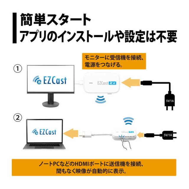 プリンストン　〔ワイヤレスHDMI〕ワイヤレスHDMI to HDMI EZCastPocket ホワイト　EZCASTPOCKET-H1R1_3