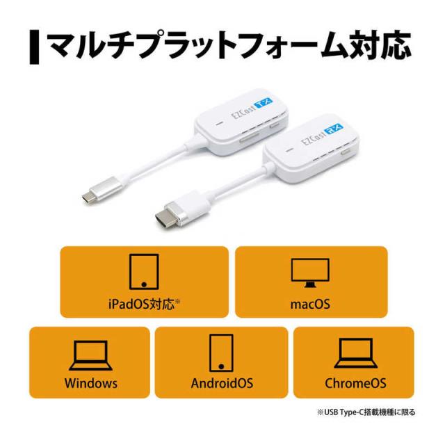 プリンストン　〔ワイヤレスHDMI〕ワイヤレスUSB-C to HDMI EZCastPocket ホワイト　EZCASTPOCKET-C1R1_1