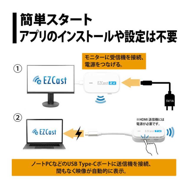 プリンストン　〔ワイヤレスHDMI〕ワイヤレスUSB-C to HDMI EZCastPocket ホワイト　EZCASTPOCKET-C1R1_3