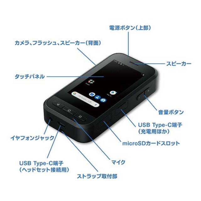 エプソン EPSON スマートグラス Android搭載コントローラー付モデル 