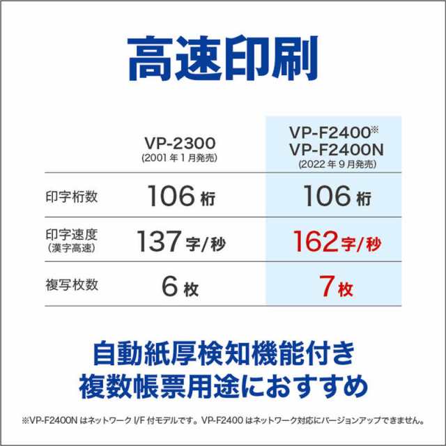 エプソン　EPSON　ドットインパクトプリンター 水平型モデル ネットワーク標準モデル IMPACT-PRINTER ［106桁 ／ネットワーク対応］　VP-の通販は