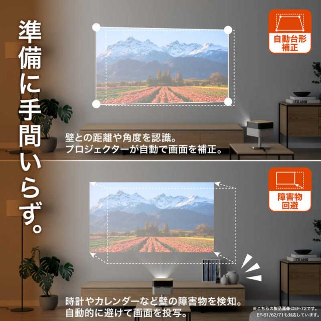 エプソン　EPSON　家庭用プロジェクター スモークアイスグリーン　EF-61G_3
