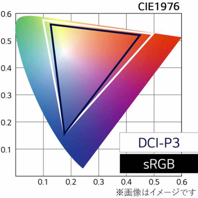 LG USB-C接続 PCモニター UltraWide Monitor ［49型 /Dual QHD(5120