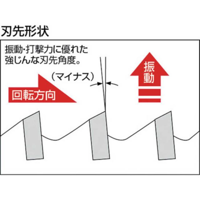 ユニカ　ESコアドリル 振動用65mm SDSシャンク　ESV65SDS_3