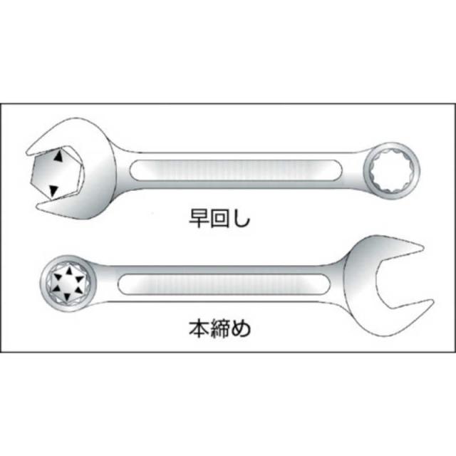 KTC　コンビネーションレンチセット[12本組]　TMS212_2