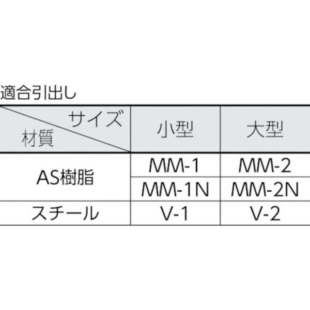 トラスコ中山　TRUSCO 引出しユニット本体 W592XD307XH468 W　MK-43SN-W_1