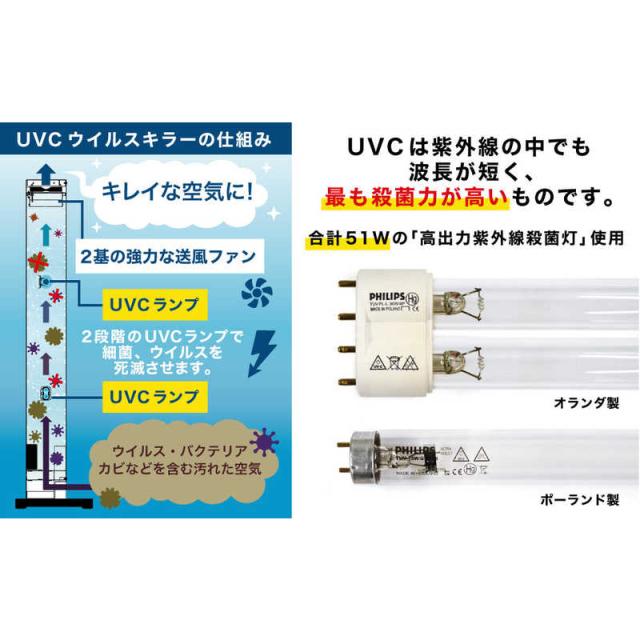 アントレックス UVC ウイルスキラー VK3000J アントレックス UVC