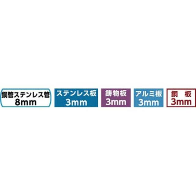 大見工業　超硬ロングホールカッター 54mm　TL54_1