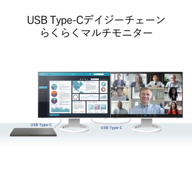デスクトップPC 一式　EIZO Flex Scan ＆ タッチパネル モニター デスクトップPC 一式 EIZO Flex Scan ＆ タッチパネル モニター EIZO