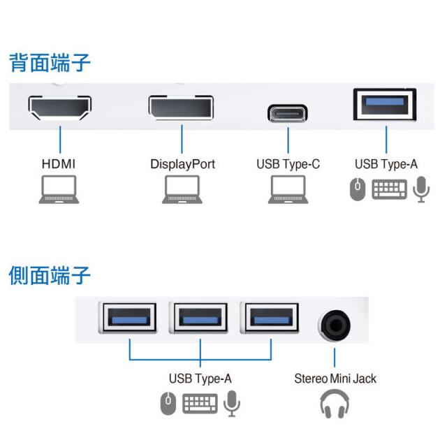 EIZO　FlexScan USB Type-C対応 ノートPC給電 疲れ目軽減 ［27型 /WQHD(2560×1440) /ワイド］ ブラック　EV2720S-BK_5