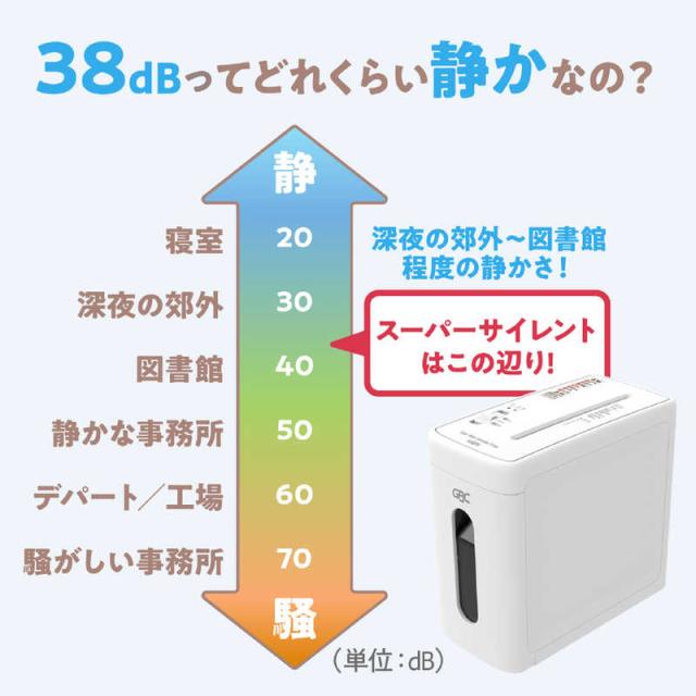 アコ・ブランズ・ジャパン　スーパーサイレントシュレッダクロスカット GBC ［クロスカット /A4サイズ］　GSHA3809X_2