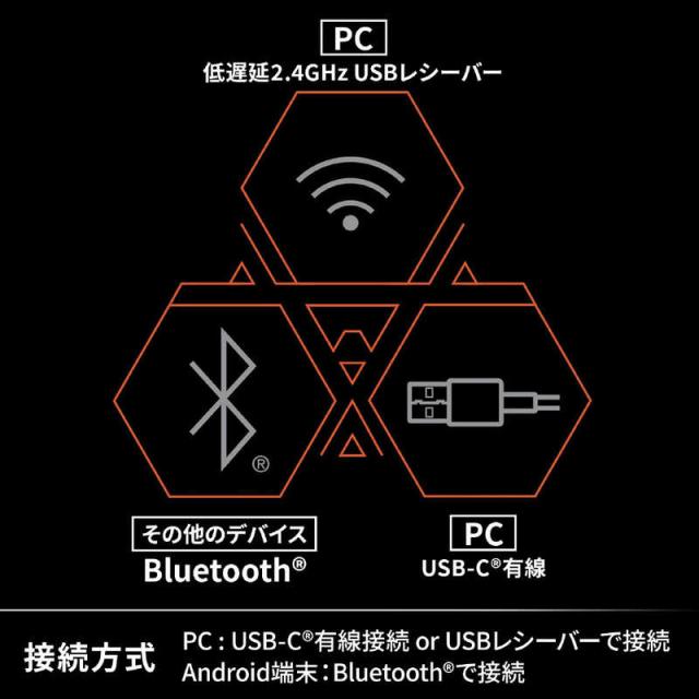 POWERA　バトル・ドラゴン・アドバンスド・ワイヤレスコントローラー with ルメクトラ for PC＆クラウドゲーミング ［USB / Windows］　PCGP0498JP-01_7