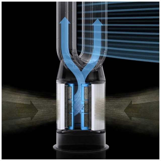 ダイソン dyson 空気清浄ファンヒーター Dyson Purifier Hot + Cool