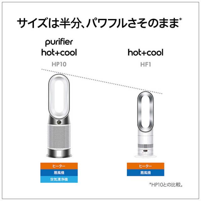 ダイソン　dyson　DysonHot＋Cool HF1remotelinkpre-heatファンヒーター ［DCモーター搭載 / リモコン付き］ ホワイト/シルバー　AM15WS_10