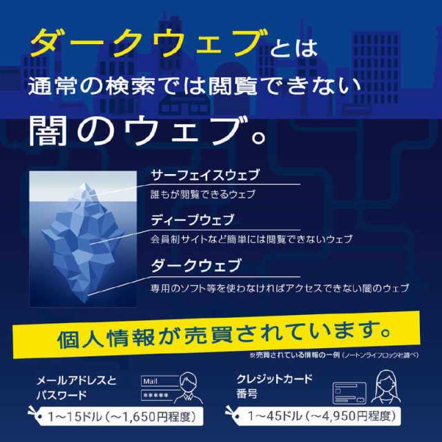 Amazon.co.jp: ノートン ID アドバイザー 1年版|1アカウント版