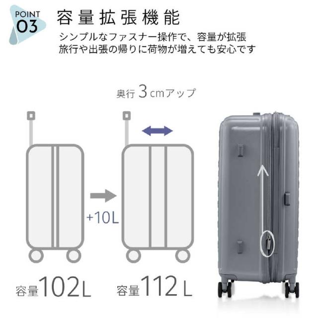 アメリカンツーリスター　キャスターストッパー付キャリー 拡張機能付 無料預け入れ Lサイズ PAXTRA ( パクストラ ) スピナー75 EXP ［TSAロック搭載］ ミントグリーン　UH1＊74003_9