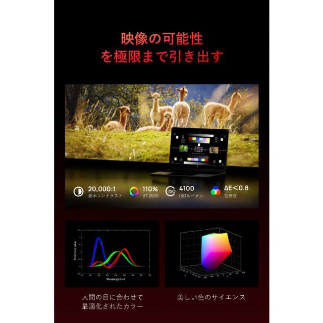 XGIMI HORIZON 20 Pro XR14Aの通販はau PAY マーケット - コジマ au