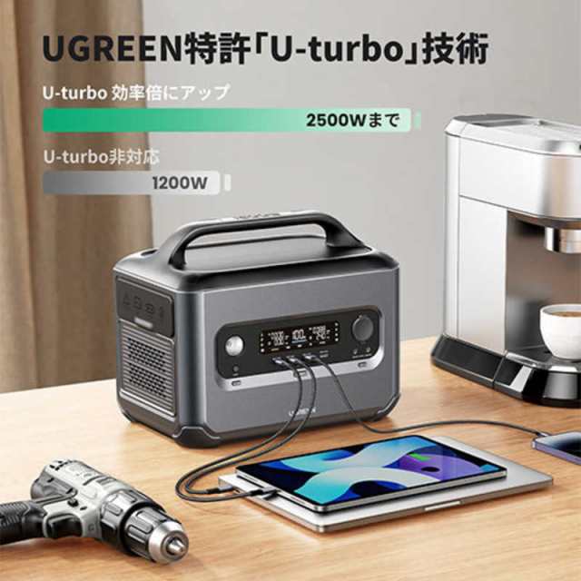 UGREEN　PowerRoam 1200 ポータブル電源 1200W/1024Wh ［AC充電・ソーラー(別売)］　15056