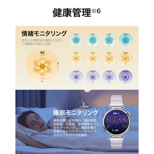 HUAWEI　スマートウォッチ WATCH GT6 46mm Black　ATMB19BK_2