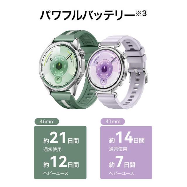 HUAWEI　スマートウォッチ WATCH GT6 46mm Black　ATMB19BK_9