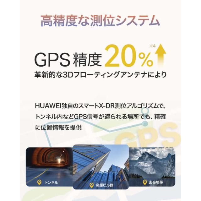 HUAWEI　WATCH GT Runner 2 Blue　CHTB19BL_7