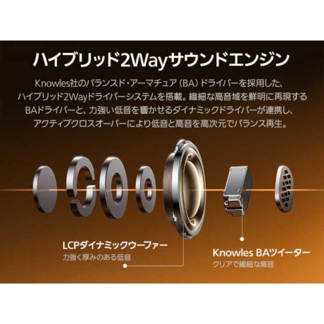BESEUS　完全ワイヤレスイヤホン Inspire XC1 ［ワイヤレス(左右分離) / Bluetooth対応］ ホワイト　XC1W_4