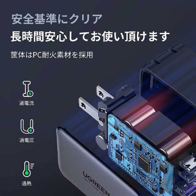 オープニング UGREEN 充電器 100W 4ポート Gary 40737