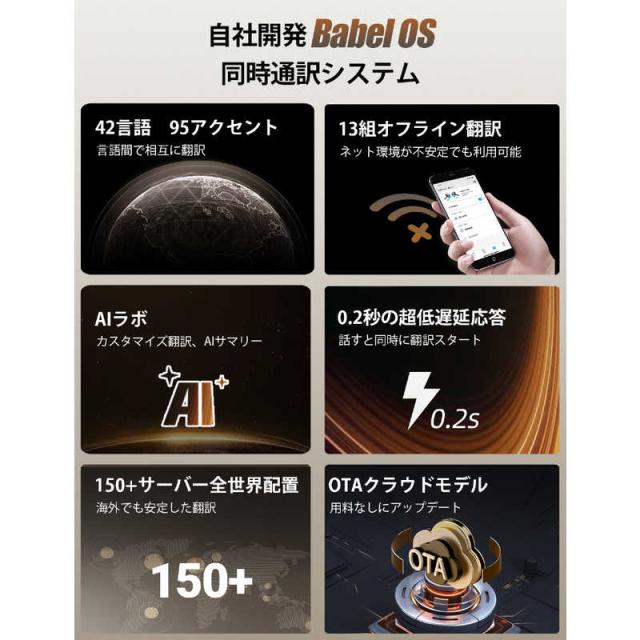 TIMEKETTLE W4 AI翻訳イヤホン ミッドナイトブルー TMK012の通販はau
