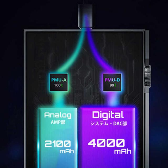 IBASSO　DX340　iB-DX340_19