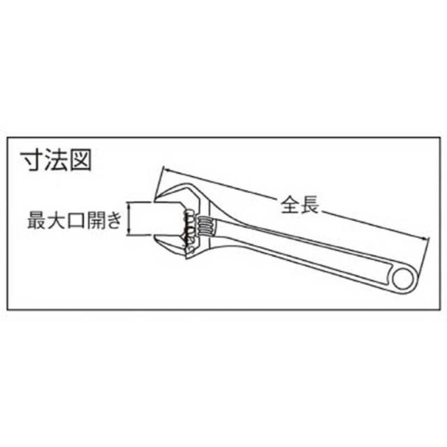 スナップオンツールズ　モンキーレンチ 455mm　8075