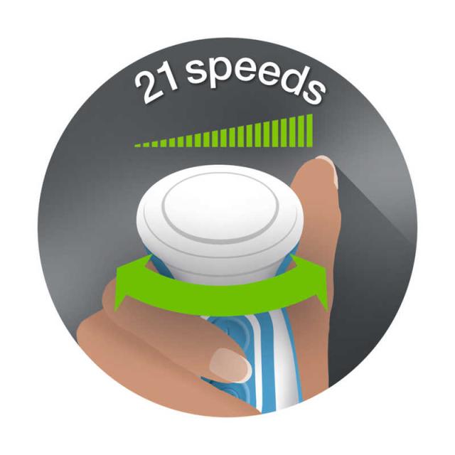 ブラウン　BRAUN　ヴァリオ フィット ハンドブレンダー MultiQuick 5(マルチクイック 5) ホワイト/ライトブルー　MQ5064の通販は