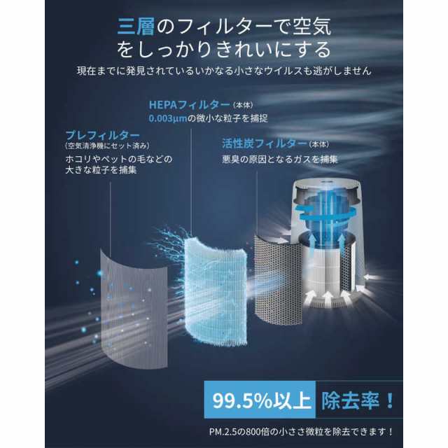 フィリップス PHILIPS 空気清浄機 AC0850交換用フィルター FY0293/30の通販はau PAY マーケット - コジマ au PAY マーケット店 | au PAY マーケット-通販サイト フィリップス PHILIPS 空気清浄機 AC0850交換用フィルター FY0293/30の通販はau PAY マーケット - コジマ au PAY マーケット店 | au PAY マーケット-通販サイト
