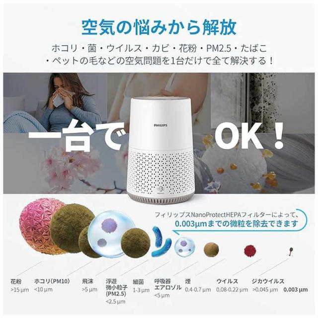 空気清浄機PHILIPS AC0650 600i シリーズ 空気清浄機 AC0650/10 | Philips