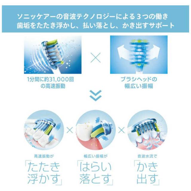 ソニッケア 電動歯ブラシ フィリップス ダイヤモンドクリーン 9000