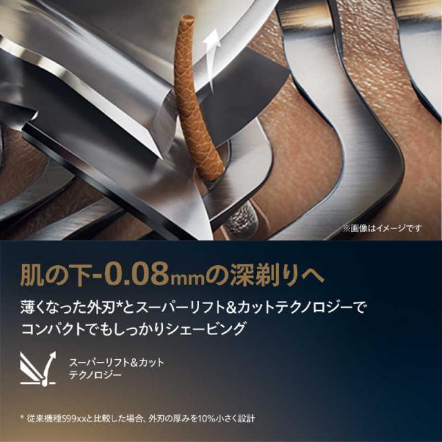 フィリップス PHILIPS コンパクトシェーバー 700シリーズ S792/06の