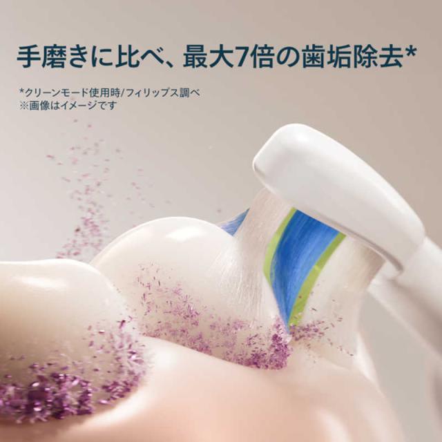 ソニッケア ブラシヘッド ホワイトプラス 3本組 ［3本入］ ホワイト
