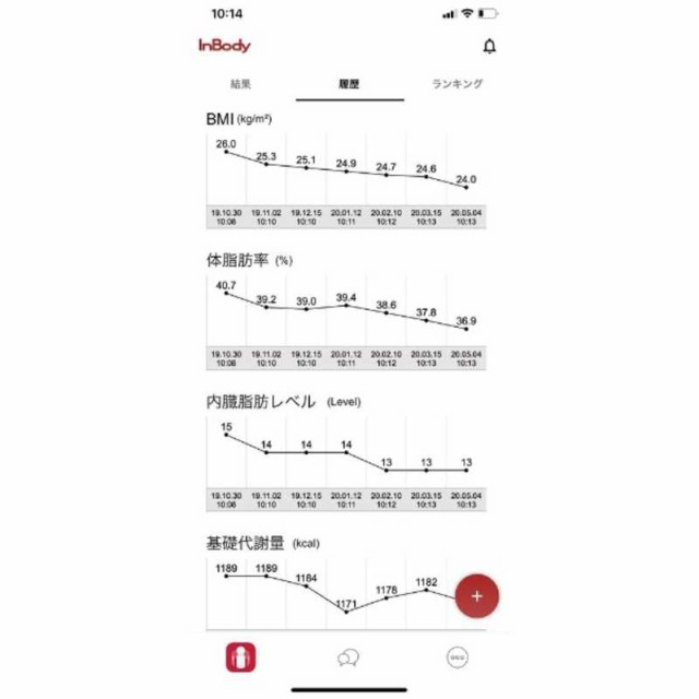 INBODY　プレミアム体組成計 オートミールベージュ [スマホ管理機能あり]　H20N