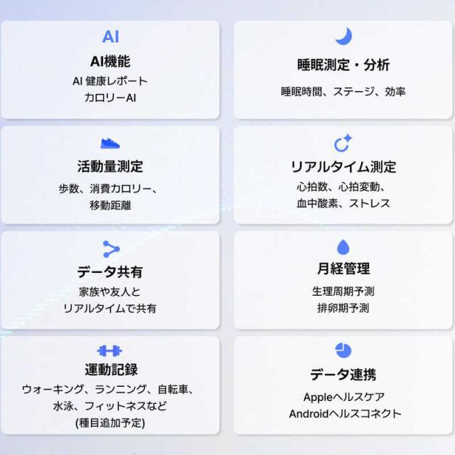 インテック　b.ring(ブリング) G2 第二世代 AIスマートリング 睡眠・健康管理 8号(内周57.5mm) ブラック　B085SBK2_13