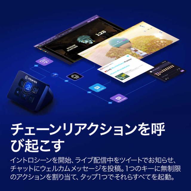 ELGATO　ショートカットキーボード　エルガト　ストリームデックミニ　（日本語パッケージ）　　10GAI9900JP