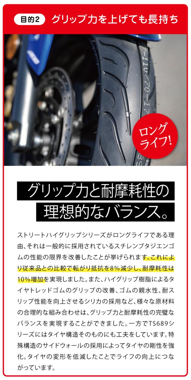 TIMSUN(ティムソン) ストリートハイグリップ TS660 130/70-12 56P TL